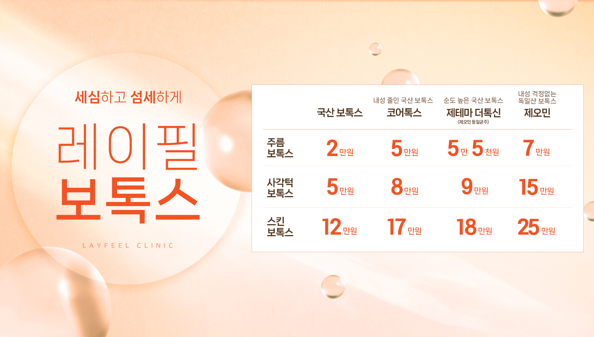 보톡스 특가대전