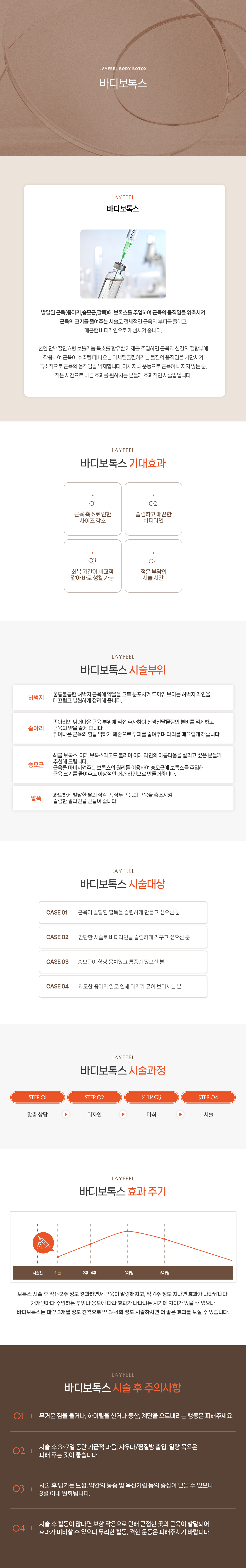 바디보톡스