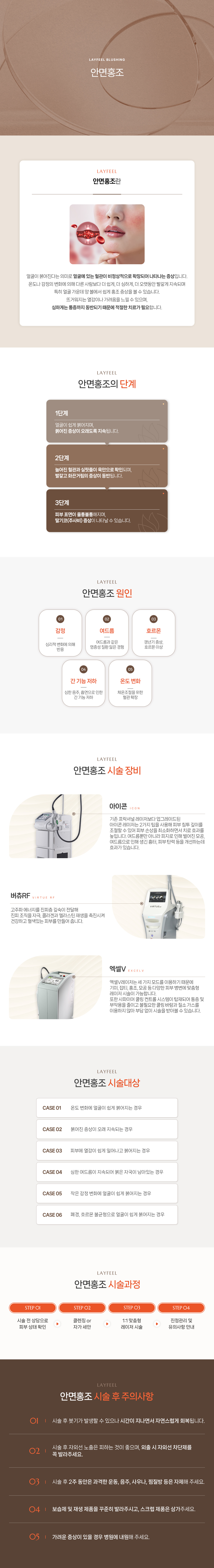 안면홍조